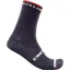 Castelli Rosso Corsa Pro 15 Socks in Blue