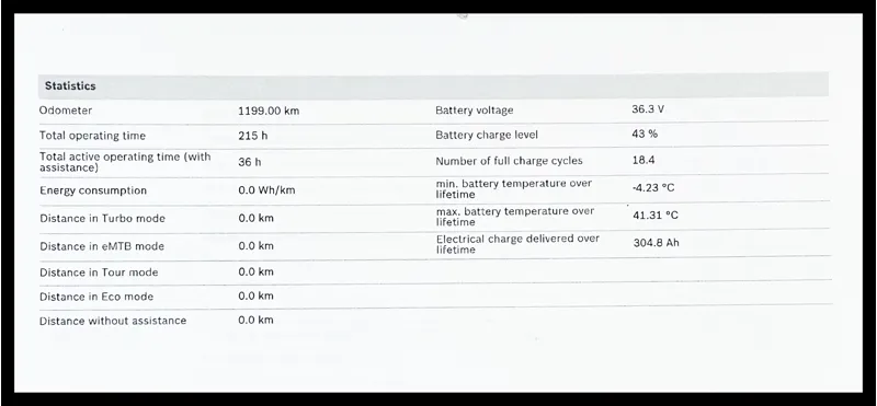 Cannondale Habit Neo 1 Carbon 29er Large Black Pearl 2020 Approve Used-11