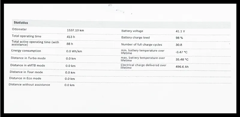 Cannondale Habit Neo 2 29er Carbon Mantis Medium 2020 Approved Used-13