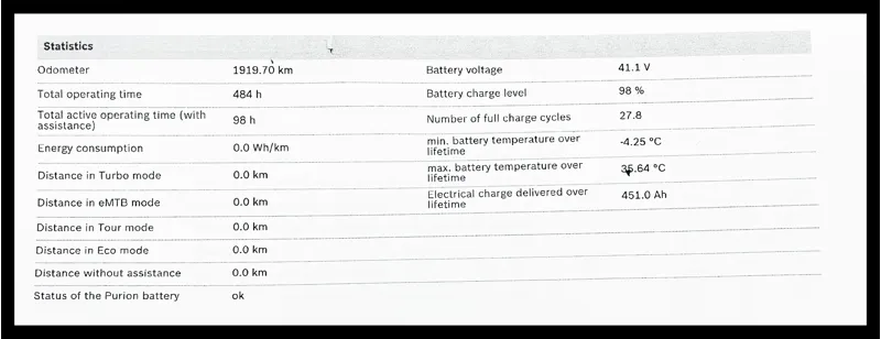 Cannondale Habit Neo 4 29er Black Large 2020 Approved Used-10