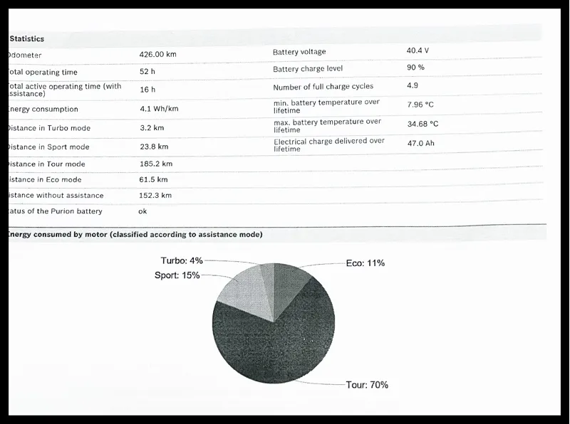 Cannondale Trail Neo 3 29er Stealth Grey Large 2020 Approved Used-9