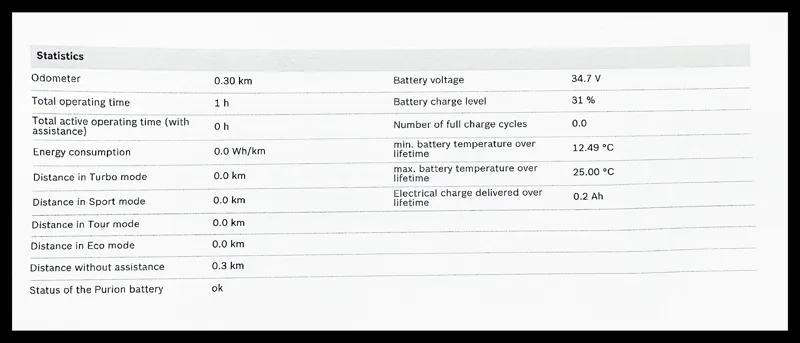Cannondale Adventure Neo 2 EQ 27.5er Sage Large 2022-10