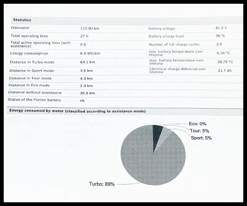 Cannondale Adventure Neo 4 27.5er Electric Blue Large 2023 Ex Demo-9