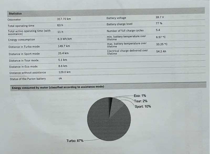 Cannondale Adventure Neo 3 EQ 27.5er Black Small 2022-10