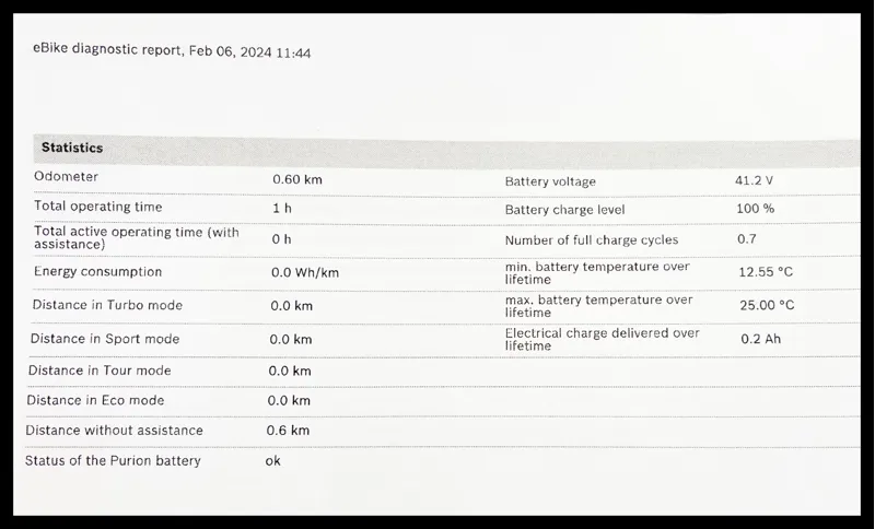 CannondaleAdventure Neo 3.1 EQ Dust Blue Large 2022 Ex Display-10