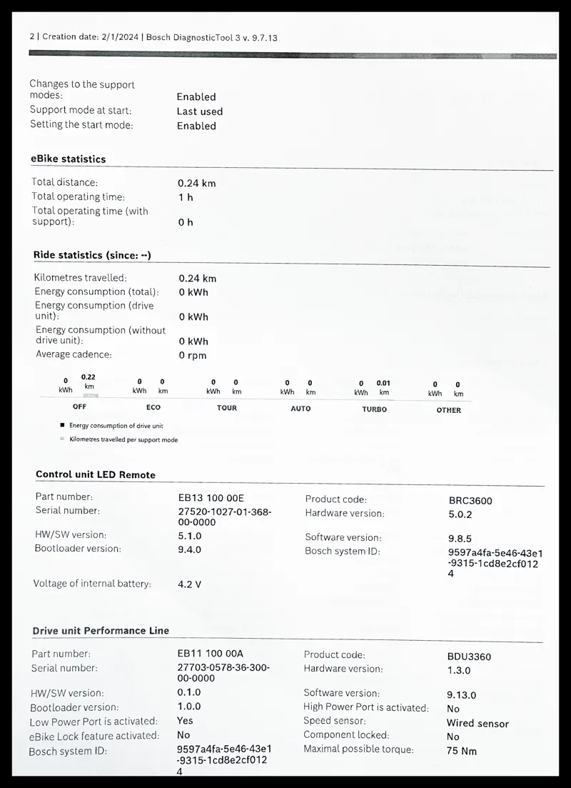 Tesoro Neo X 2  29er StepThru Mantis Large 2022-9