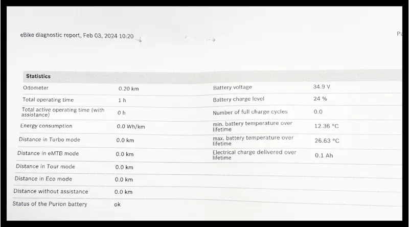 Cannondale Trail Neo 2 Large Green 2022 Ex Display-8