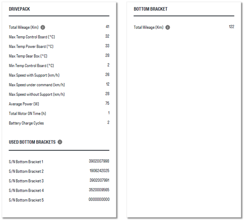 Pinarello Nytro Urbanist X-Large Blue Steel 2023 Approved Used-8