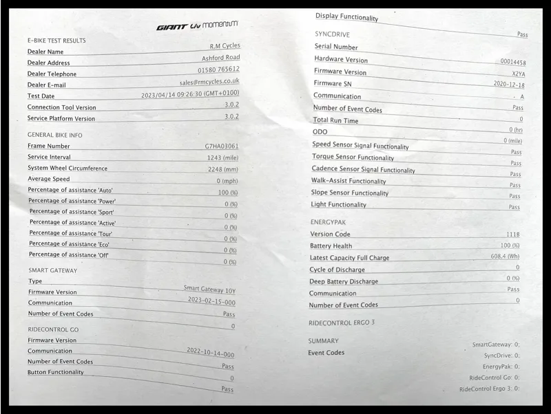 Reign E+ 3 MX Pro 25km/h Medium Fanthom green 2021-10