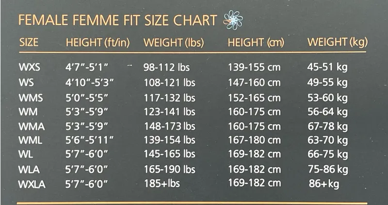 Sprint Women's Wetsuit WML-5