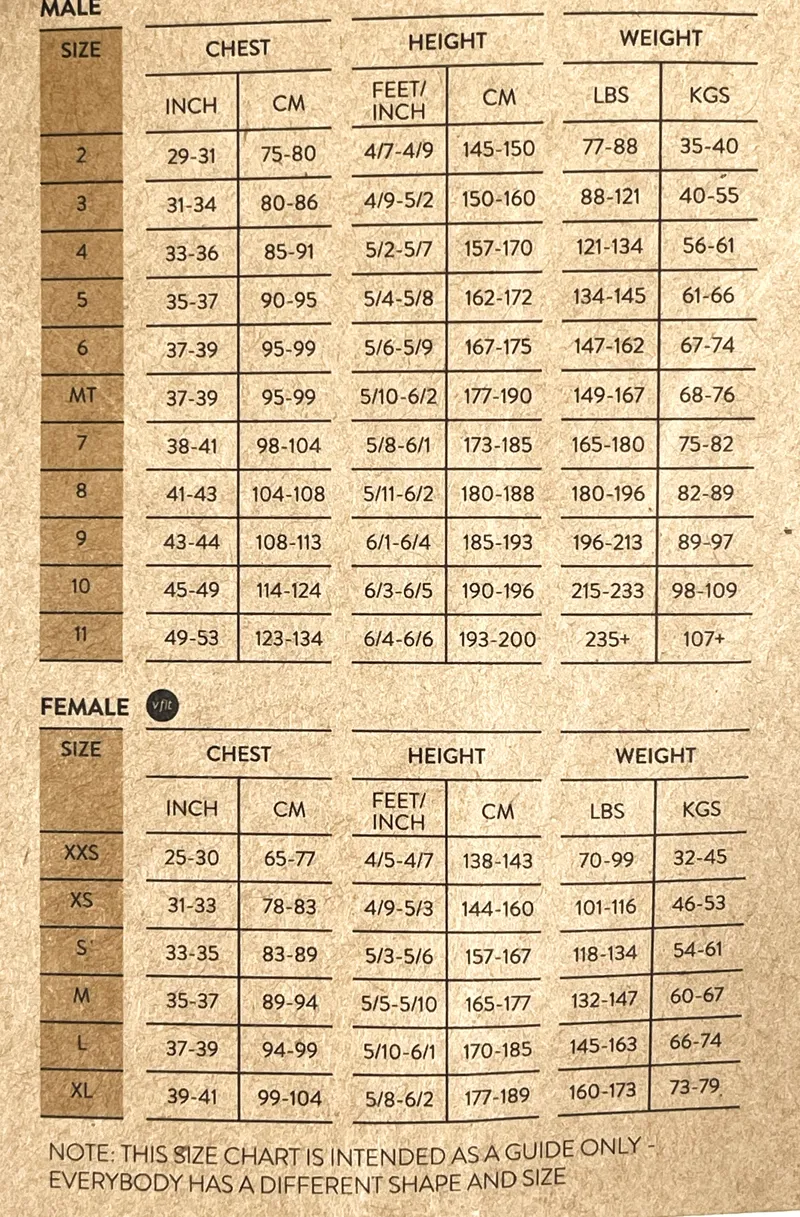 Orca TRN Core Openwater Wetsuit  8-3