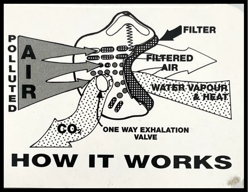 Respro Techno Anti Pollution Face Mask Medium-2