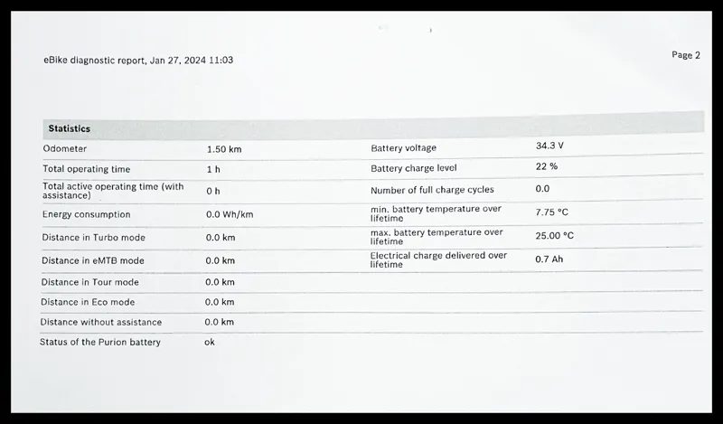 Cannondale Trail Neo 4 29er X-Large Highlighter 2022 Ex Display-9