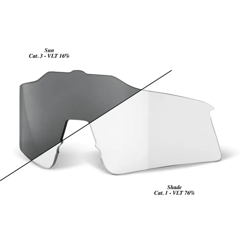 100 Percent Speedcraft SL Replacement Photochromic Lens in Clear