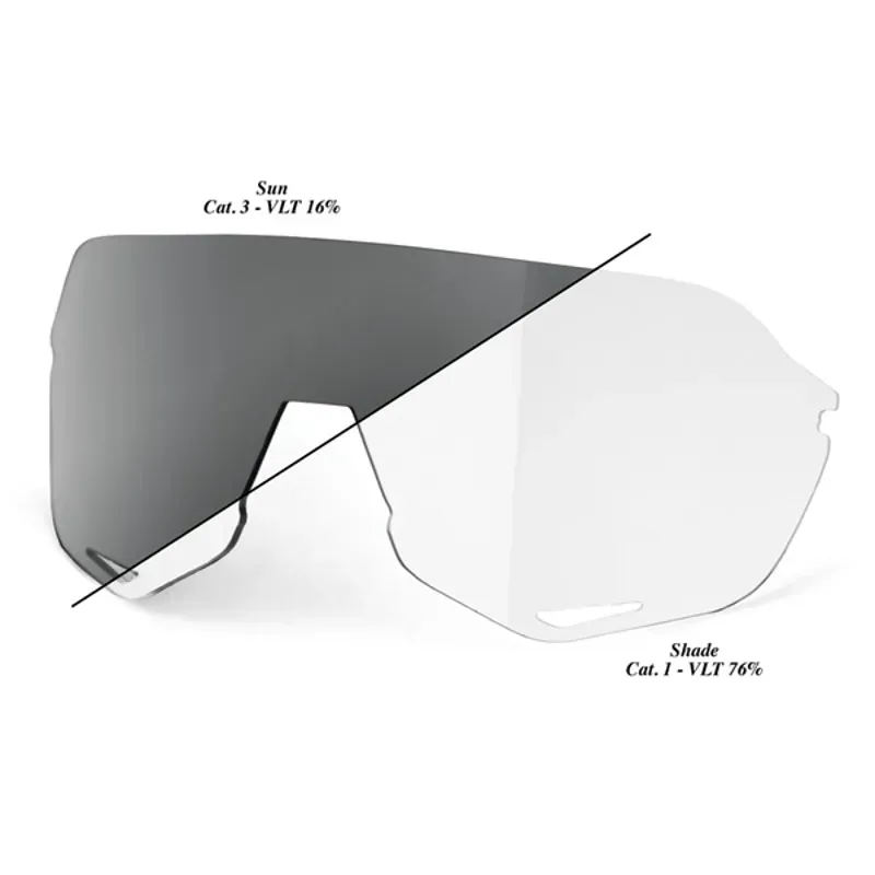 100 Percent S2 Replacement Photochromic Lens in Clear