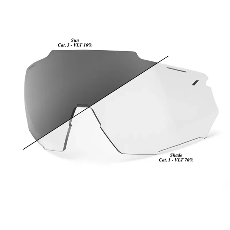 100 Percent Racetrap Replacement Photochromic Lens in Clear