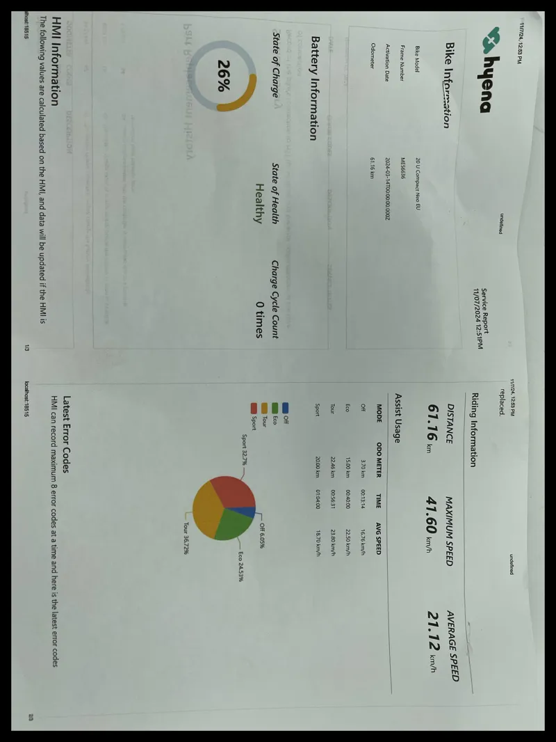 CANNONDALE Compact Neo Smoke Black 2022 Approved Used-6