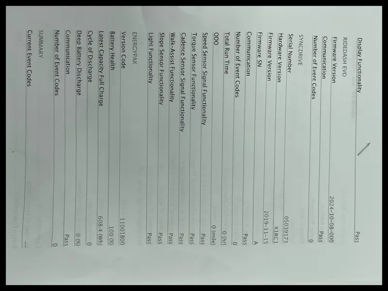 Liv Amiti E+ 1 625Wh Charcoal X-Small 2022-10