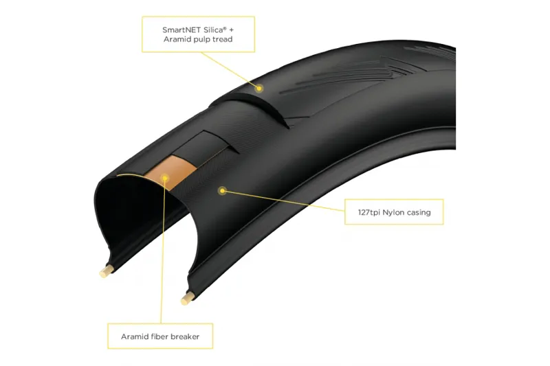 P Zero Velo 4S 700c-1