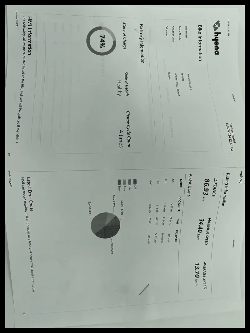 Treadwell Neo 2 Small Gunmetal Green 2024 Approved Used-10