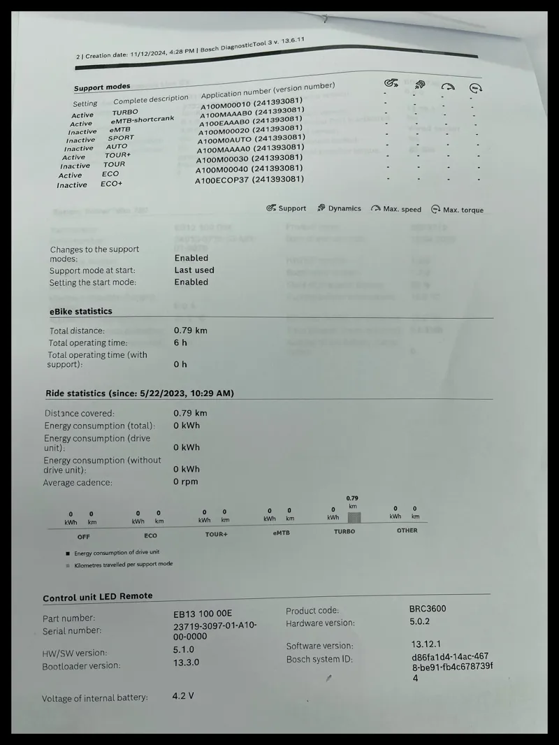 Cannondale Moterra Neo Carbon LT 2 297 Black Quartz Medium 2024-11