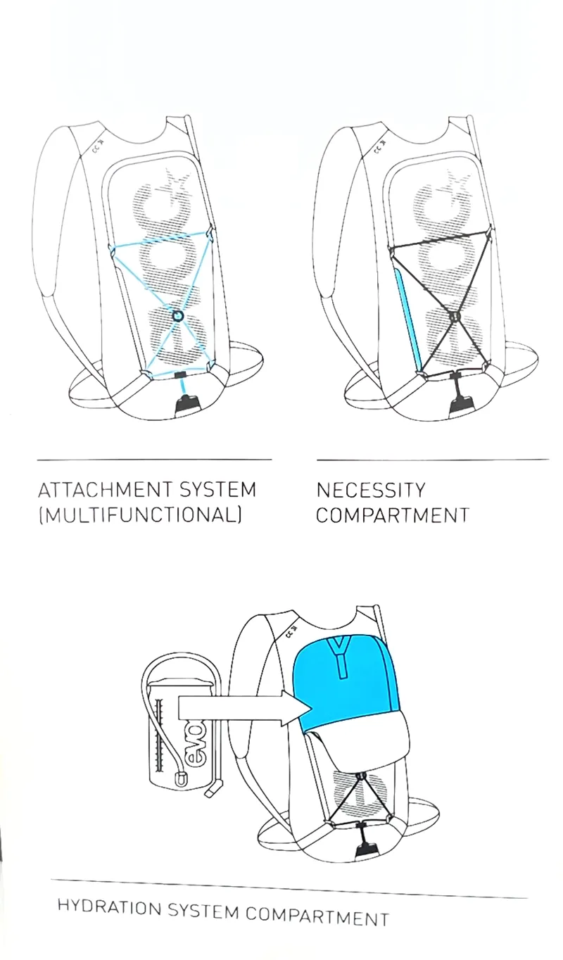 Evoc CC 3L + 2L Bladder Hydration Backpack Black / 3L 2L Bladder-5