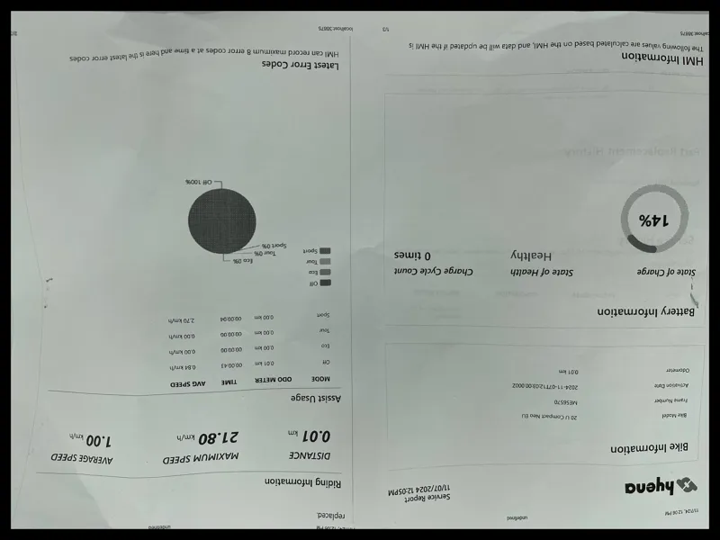 Cannondale 20 Compact Neo Smoke Black 2022-6