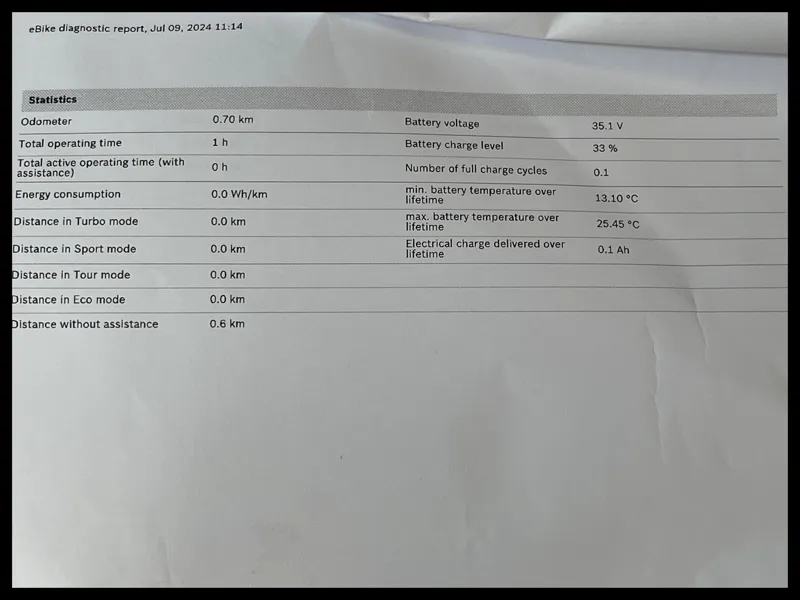 Cannondale Mavaro Neo 2 Graphite Large 2022 Ex-Display-11