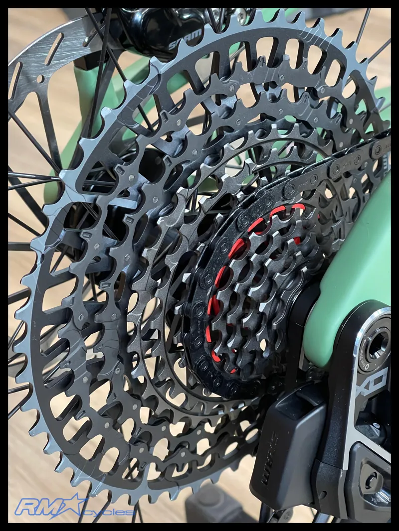 Santa Cruz 5010 5 CC MX 24 Green X0AXS RSV 2025-3