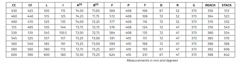 Pinarello Prince FX Disk TICR-1