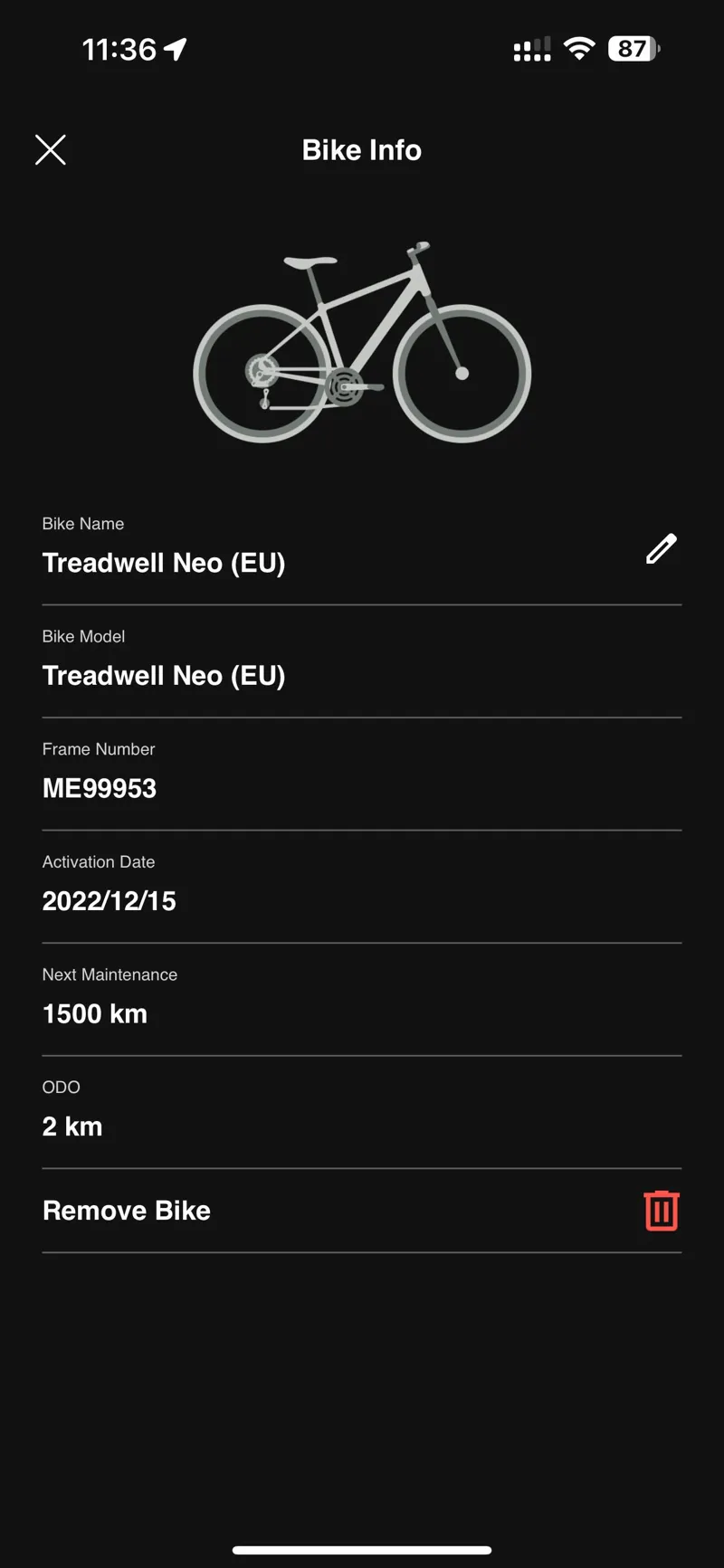 Treadwell Neo 2 27.5 Gunmetal Green Large 2022-8